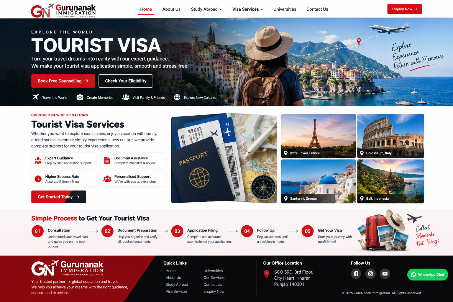 International travel
